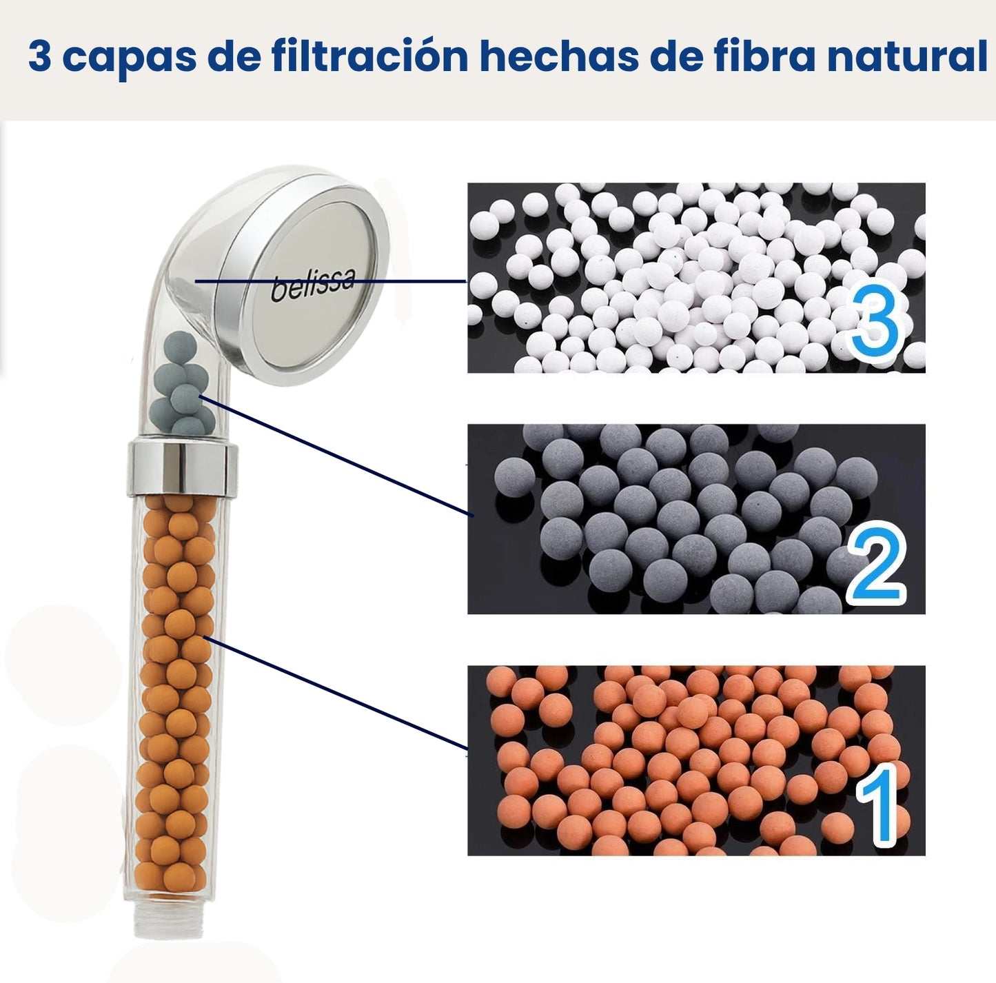Belissa™ - Di adiós a la irritación en la piel y en el cabello. (+Envío GRATIS)