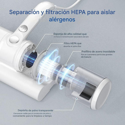 AspiraMax PRO™ — Limpieza profunda con luz UV esta Navidad: aspira y elimina ácaros, quita pelo de mascota y deja la casa impecable para recibir visitas sin preocuparte. *Inalámbrica (Hoy incluye SET COCINA 6 piezas acero inoxidable + ENVIO GRATIS)