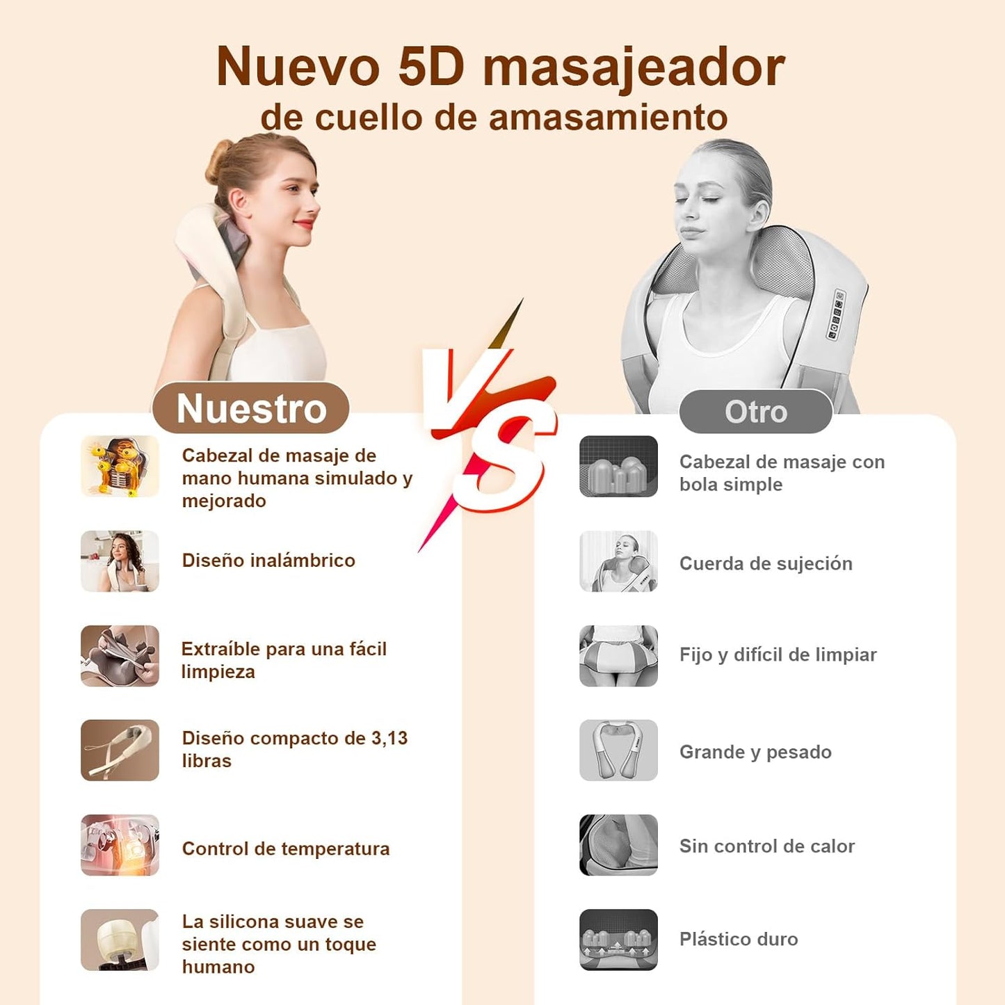 Masajeador 4D con tecnología humanoide - Elimina la tensión muscular, rigidez y haz fluir la sangre de nuevo evitando mareos futuros. (*Se siente como unas manos de fisioterapeuta o te devolvemos el dinero)