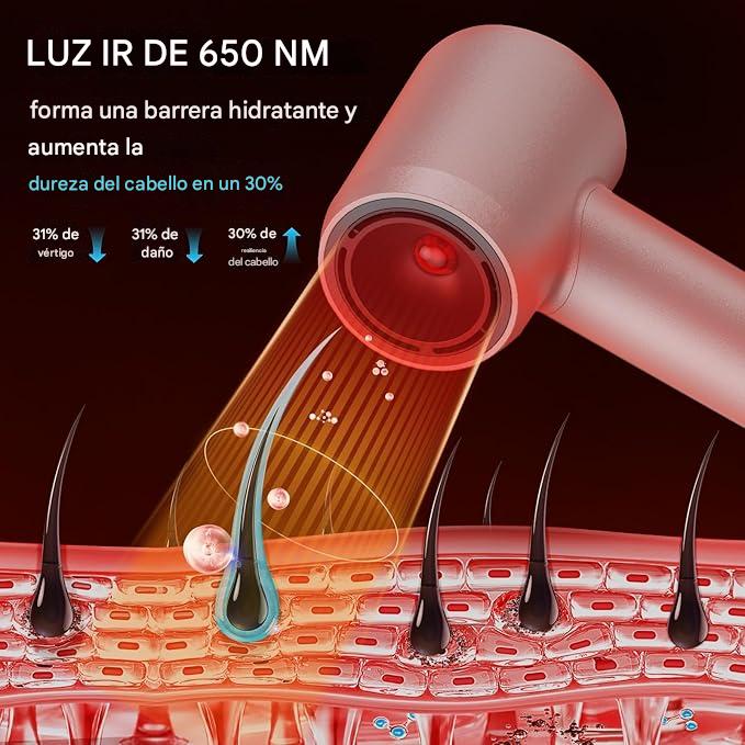 SoniLiss™ – El único secador silencioso 5 en 1 que seca 3 veces más rápido y deja tu melena perfecta este verano. (+Envío GRATIS)