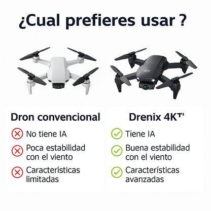 Dron SkyGuard Pro™ | Vuela como un piloto experto sin miedo a perder tu dron con Envío GRATIS. *(Hoy Auriculares Envolventes Gratis + Doble cámara 4K + 2 baterías + Maletín incluido)