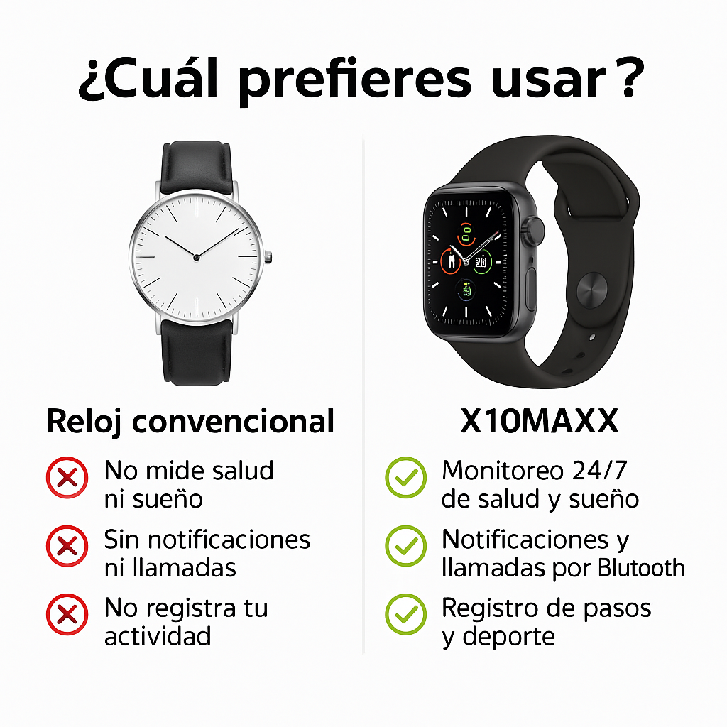Smartwatch X10MAX – Control total de tu salud cada día, en tu muñeca (Pulsómetro, batería duradera, sincronización con tu móvil, 2 correas y Auriculares Inalámbricos de regalo) + Envío Gratis