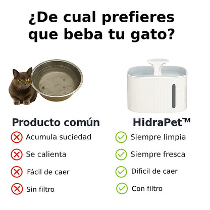 HidraPet™ –  La primera fuente que te libera de preocupaciones, atrayendo a tu gato para que se mantenga hidratado este verano, incluye 2 filtros lavables + 3 filtros de salida de agua para 9 meses + triple filtrado + garantía de 5 años (+Envío GRATIS)